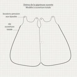 Little Crevette Gigoteuses Gigoteuse Coton Bio Blanche 0-6 Mois 13 Little Crevette Gigoteuses Gigoteuse Coton Bio Blanche 0-6 Mois -Couvertures bébé et enfant Soldes gigoteuse coton bio blanche 0 6 mois 5