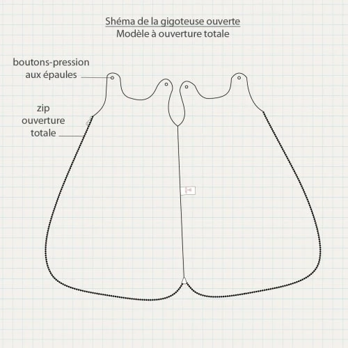 Little Crevette Gigoteuses Gigoteuse Coton Bio Blanche 0-6 Mois 8 Little Crevette Gigoteuses Gigoteuse Coton Bio Blanche 0-6 Mois – Image 6